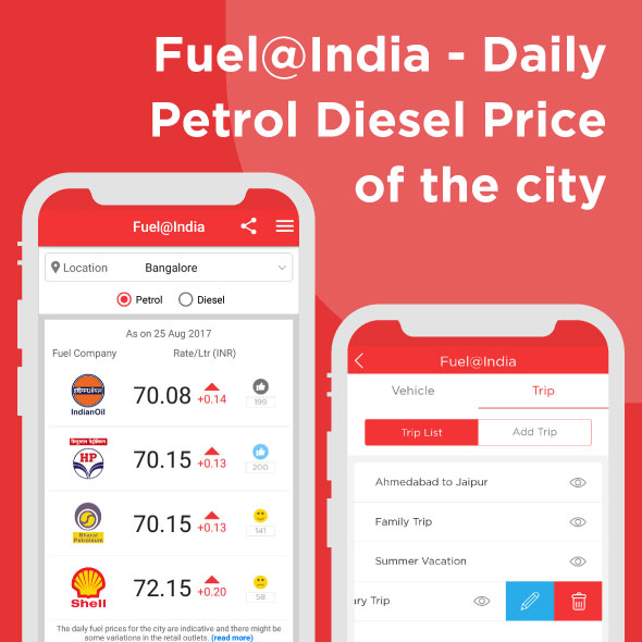 fuel-india