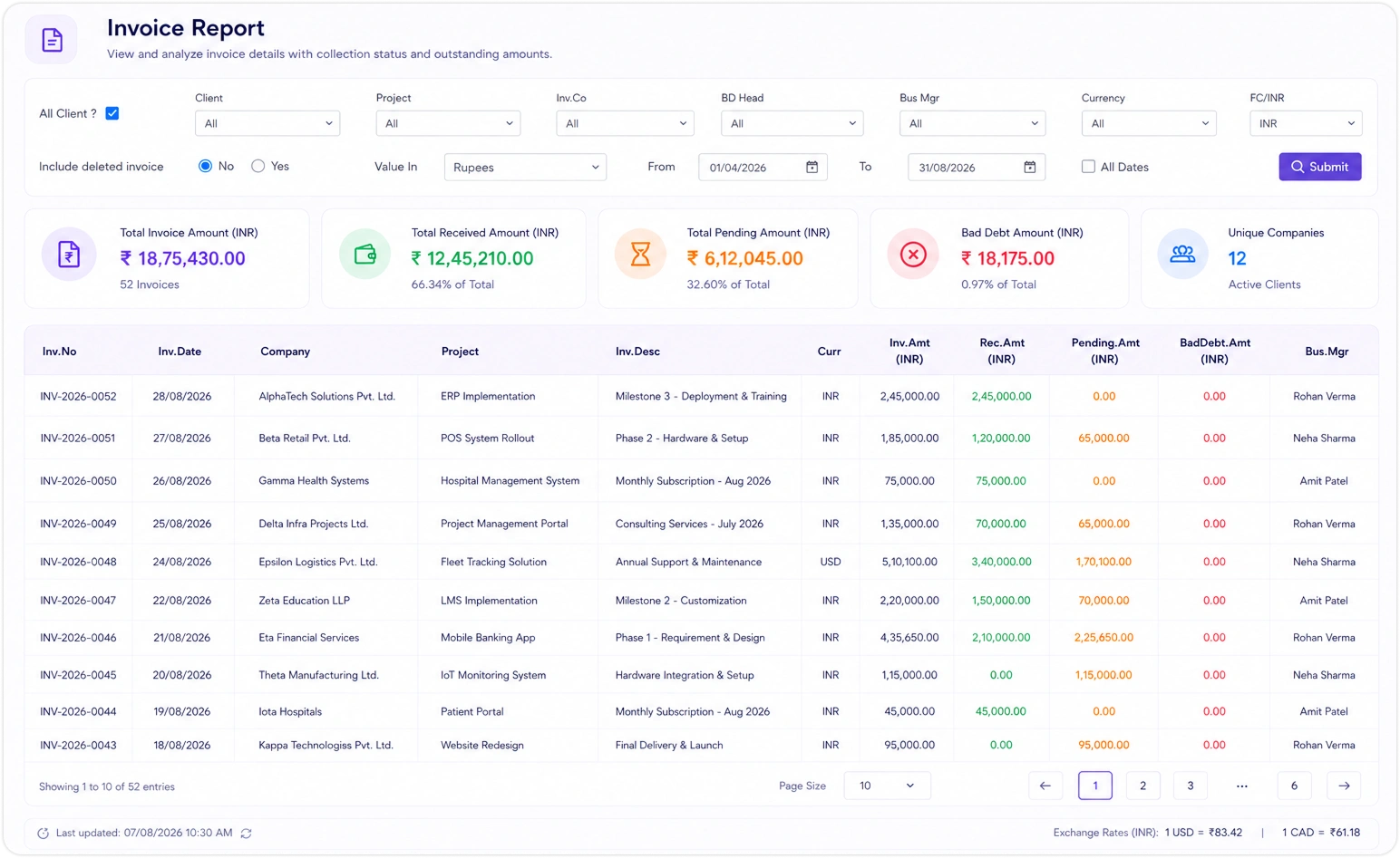 bussiness-development