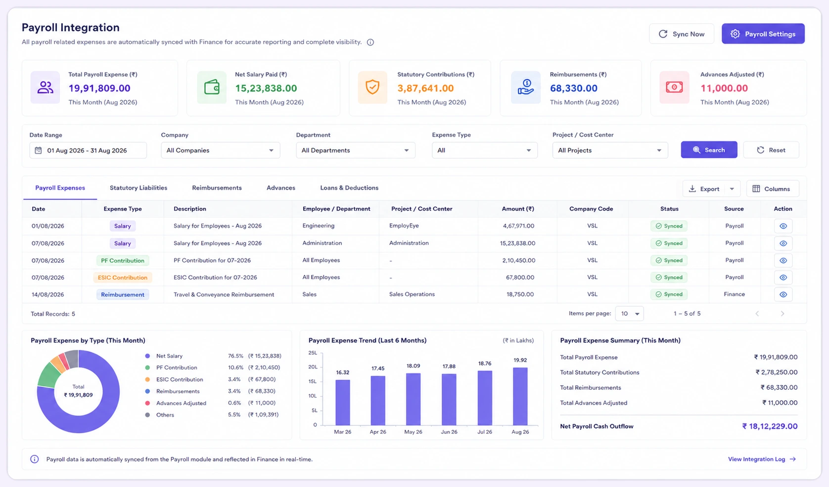 Payroll Integration