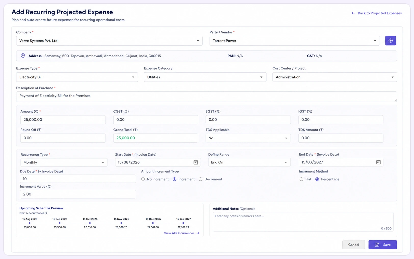 Recurring Projected Expenses