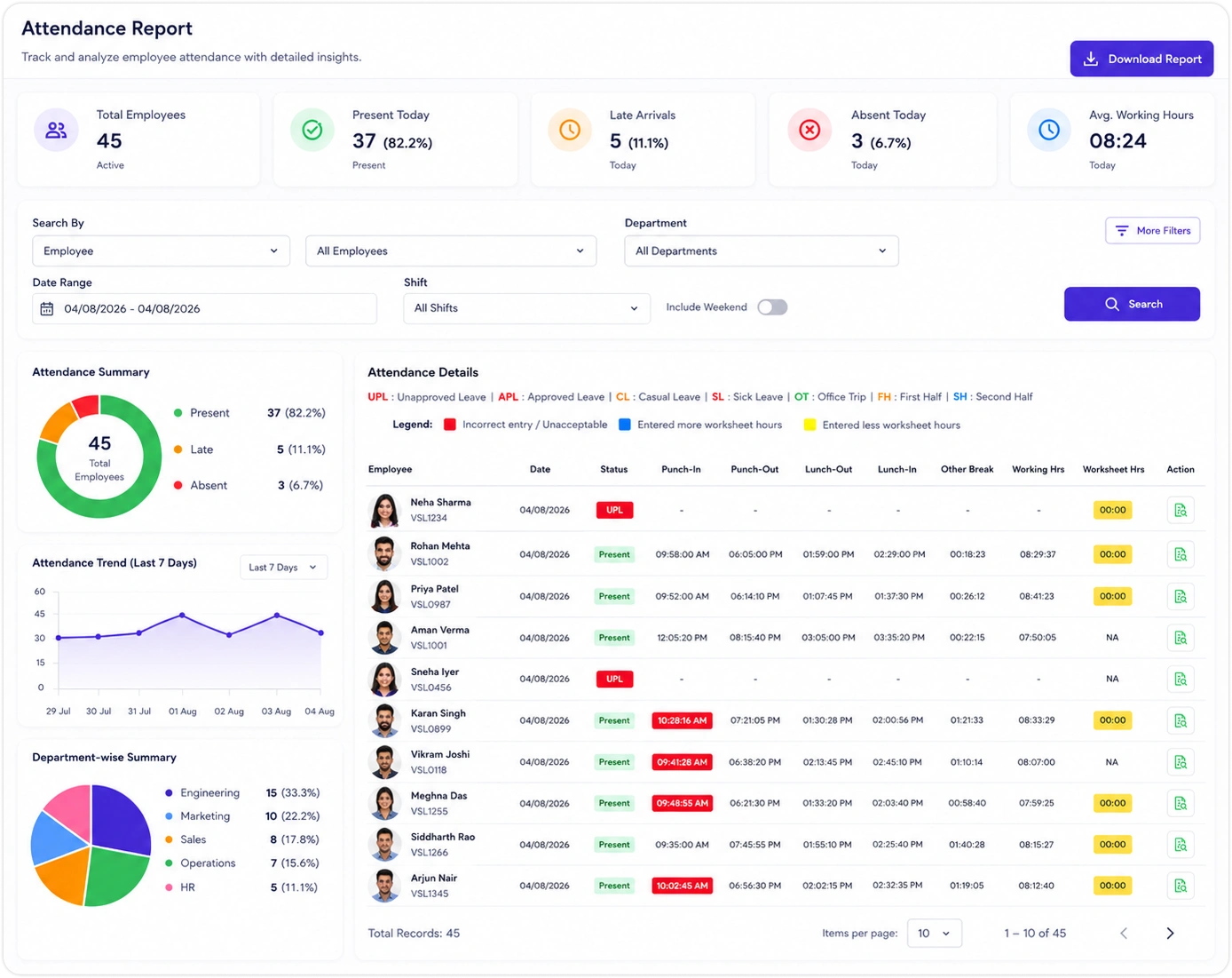 Human Resource & Employee Onboarding