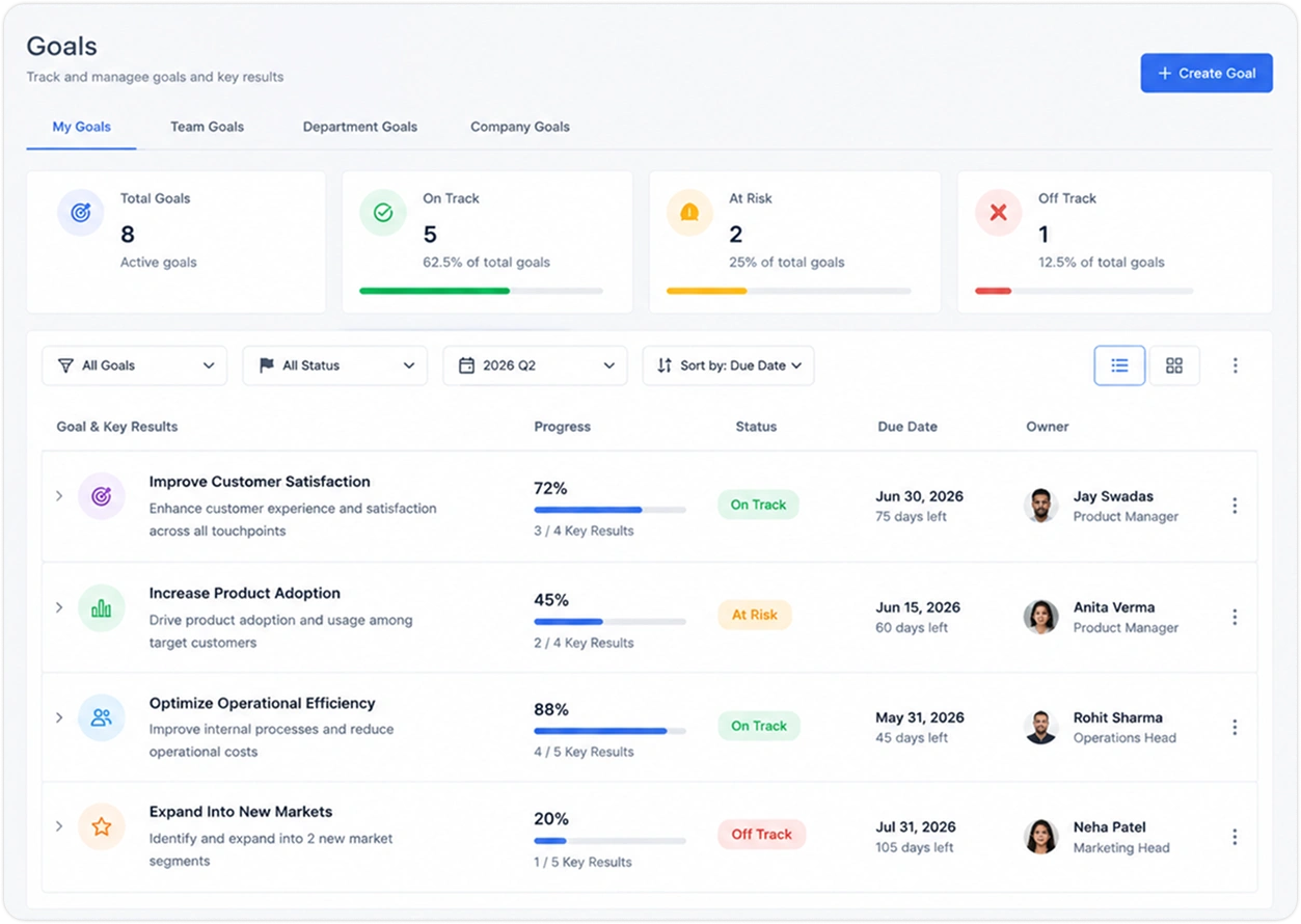 performance-review