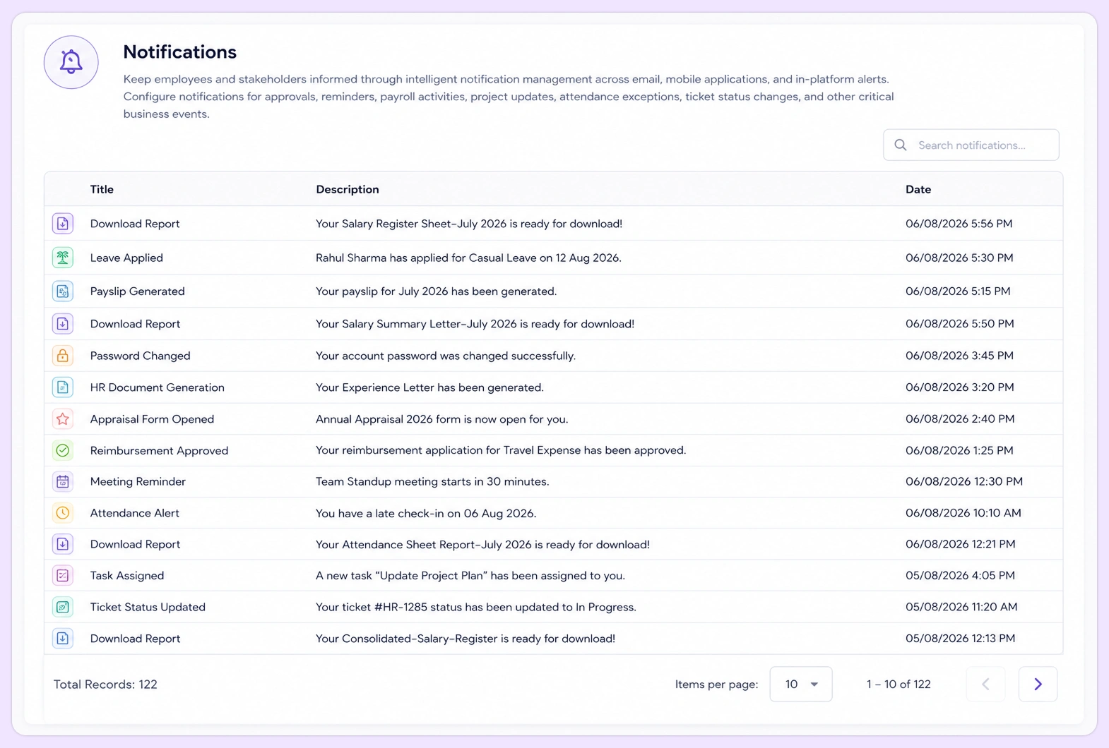 Notifications