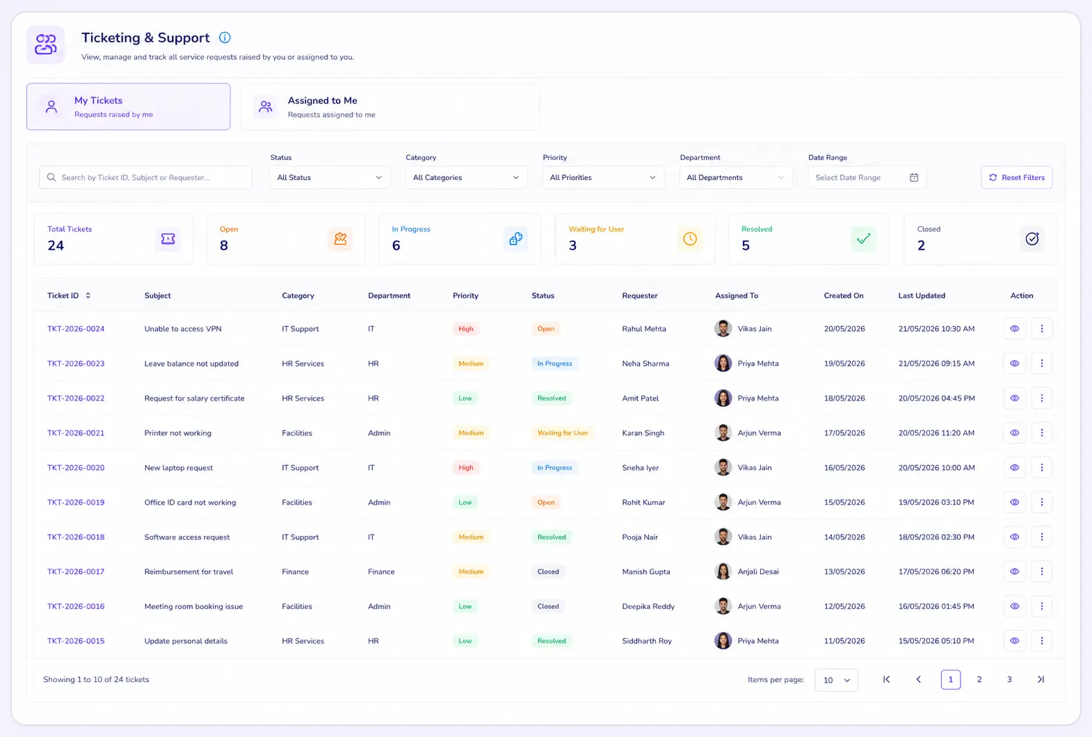Service Requests